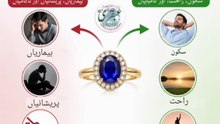 Zevarat Ke Pathar Se Zindagi Badlein| Gemstone Power Se Health Aur Wealth Ka Raaz