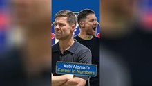 Can Alonso bring the glory days back to Chelsea?