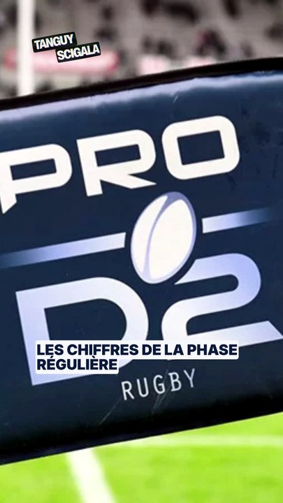 place aux phases finales