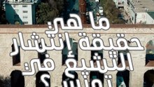 التشيع في تونس بين الحقيقة والوهم