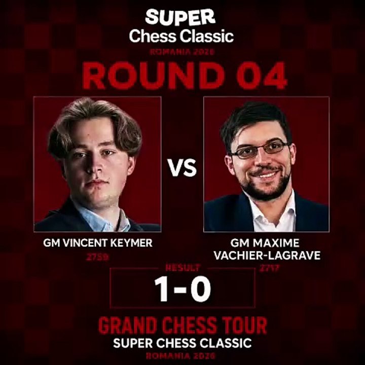 Vincent Keymer Defeats MVL! | Romania 2026 #chess #vincentkeymer #mvl #chessnetx