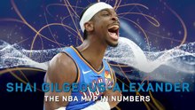 Shai Gilgeous-Alexander - The NBA MVP in numbers