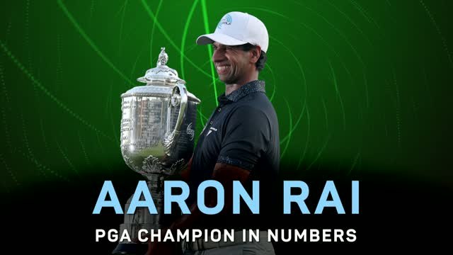 Aaron Rai - PGA Champion in Numbers