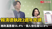 賴清德執政2週年民調：施政滿意度56.4％、個人信任度51.8％