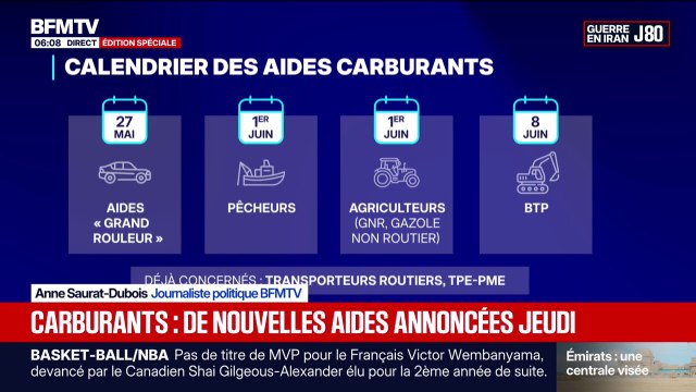 Carburants: Grand rouleur , agriculteurs, BTP... Sébastien Lecornu tiendra une conférence ce 21 mai pour annoncer de nouvelles aides
