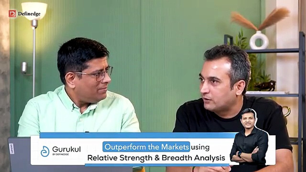 Anchor Column Swing Trading Strategy | Can It Be Automated?