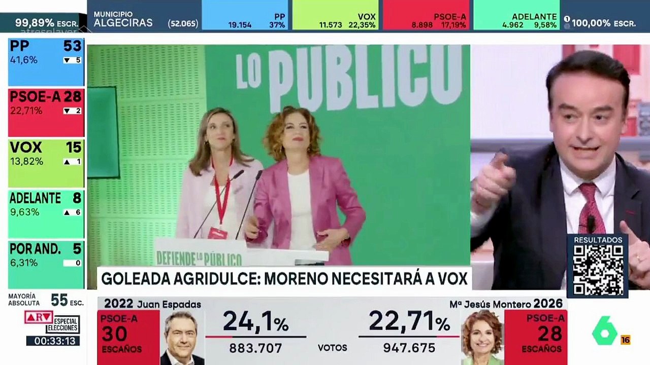 Esperpéntico vaticinio del exgurú de Pedro Sánchez tras el fiasco del PSOE en Andalucía: "Pedro Sánchez puede volver a ganar las elecciones"