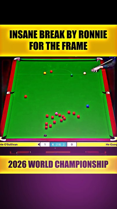 Luck - Dominance 😱RonnieBreak Building Masterclass