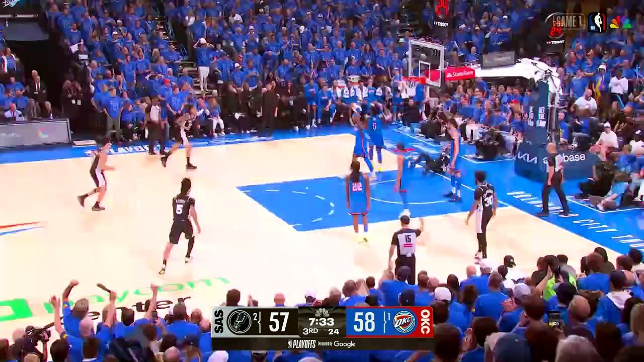 SAS@OKC2
