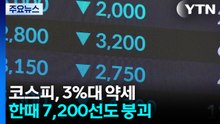 코스피, 3%대 약세...한때 7,200선도 붕괴 / YTN