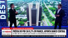 IBC-Br recua 0,7% em março; Ghani, Krigner e Motta analisam