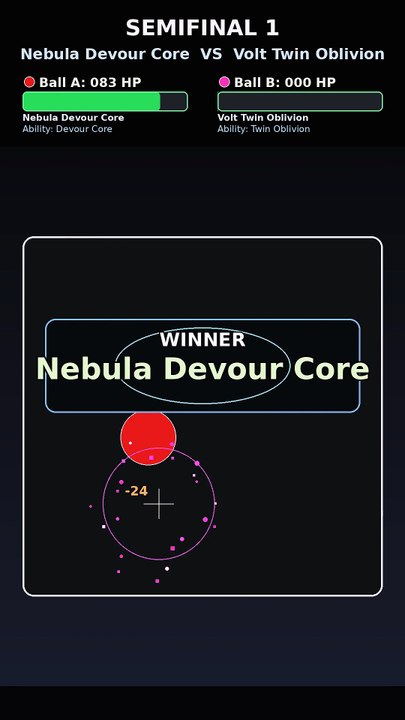 HP Tournament Finals: Nebula Devour Core vs Aurora Storm Beacon | Marble Race Showdown | Titan Rumble Stage