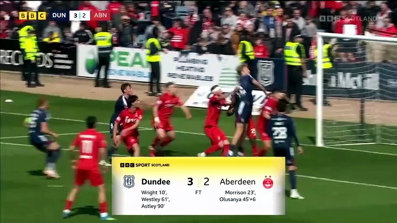 Scottish Football Sunday Highlights Show Matchday 38