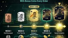 FC 26 Ultimate Team, squad building journey from bronze to elite.