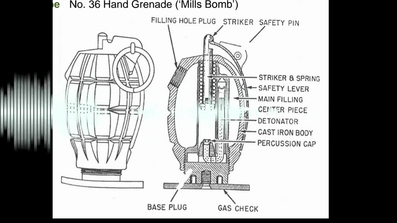 no 36 hand grenade ki chaal