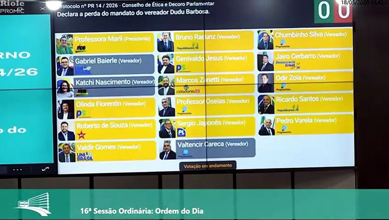 Câmara de Toledo aprova cassação de Dudu Barbosa e Bozó em primeiro turno