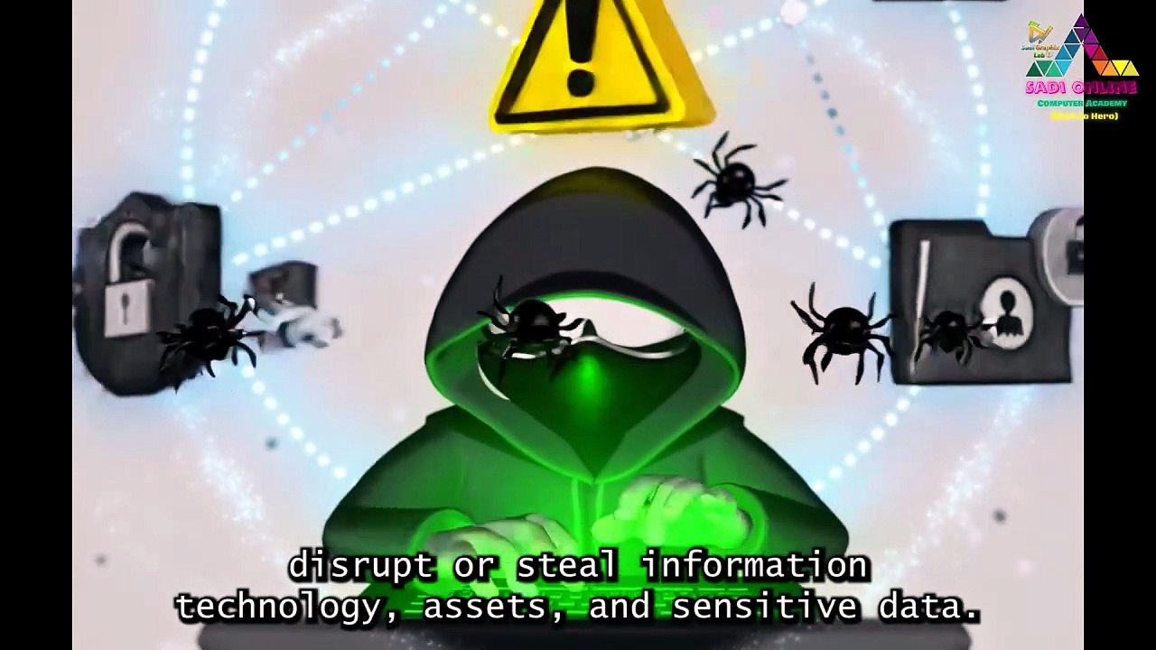 Types of Cybersecurity Threats