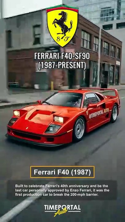 Ferrari evolution