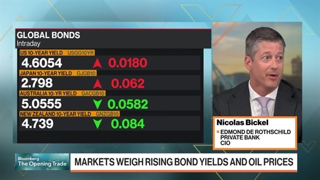 Higher for Longer Yields Seen Posing Risk to Equities