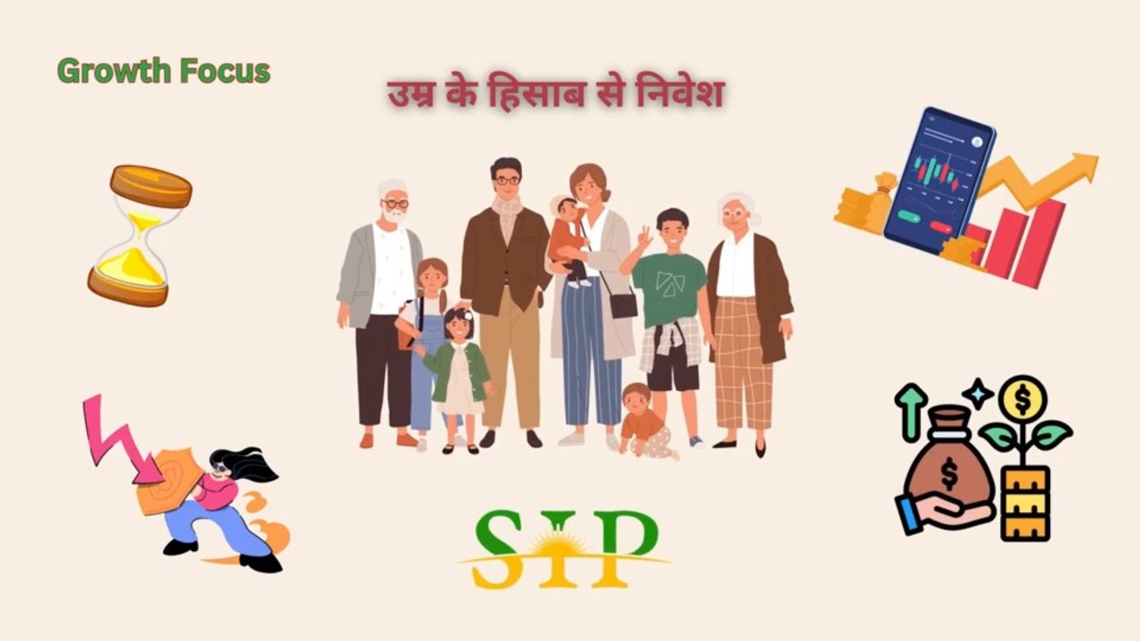 India में Investing कैसे शुरू करें? 📈 Beginner...