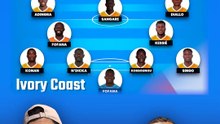 DEVINE L'ÉQUIPE 🧐⚽️🤣