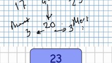 6.5- Dört işlem Problemleri (zor) - 2. Sınıf Matematik