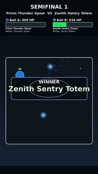 Who Wins This Physics Simulation? Zenith Sentry Totem vs Prism Mine Scatter | Marble Tournament | Titan Cup Mode