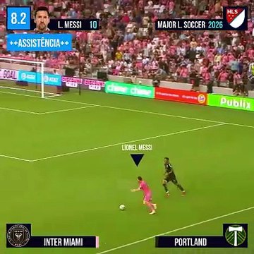 AVALIANDO LIONEL MESSI VS PORTLAND - MLS 2026 #messi #intermiami #portland #nzoscore