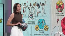 Las nuevas tendencias de moda para estos Sanfermines