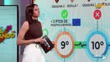 ¿Cómo afectan los resultados de Osasuna a nuestras emociones?