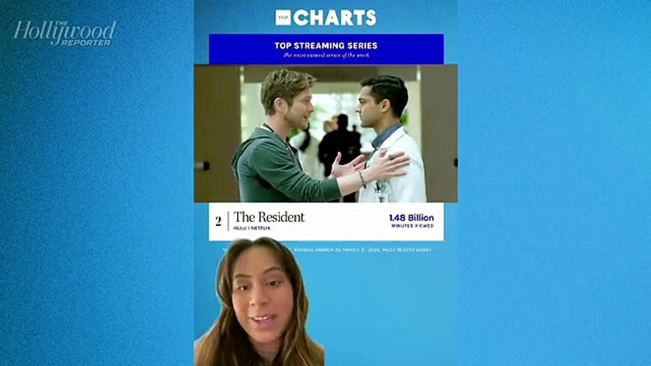 THR Charts: '3 Body Problem' Stays on Top & 'The Resident' Makes Its Big Debut | THR Video [Full Movie]
