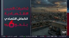 بزشكيان يدعو الإيرانيين إلى تقبل المشقة بعد انهيار الاقتصاد جراء الحرب والحصار