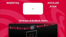 Maç Duyurusu - Beşiktaş v Avcılar Atak - U11 Kızlar A Grubu 6. Hafta