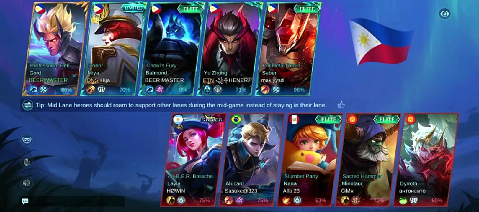 MOBILE LEGENDS ( GORD )