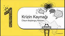 Cımbız Siyaseti ve Bulmaca Çözen Diplomatlar – Prof. Dr. Aygün Attar
