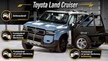Toyota Land Cruiser bei IIHS: gute Werte, aber ein Schwachpunkt
