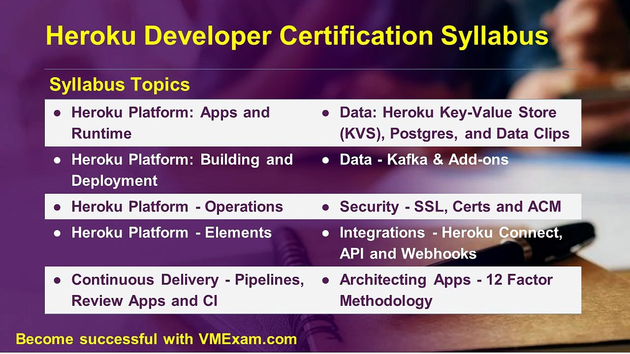 How to Prepare For Salesforce Heroku Developer Exam?