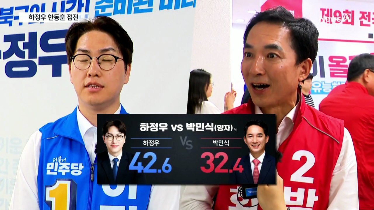 [채널A 여론조사]하정우 32.9% vs 박민식 20.5% vs 한동훈 34.6%