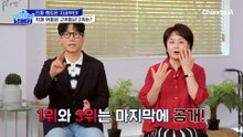 도토리 키재기!? 인지 기능 점 최하위인 치매 가능성 고위험군 2위 '이한위'