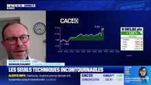 Alerte traders : les seuils techniques incontournables sur les marchés et les valeurs - 20/05