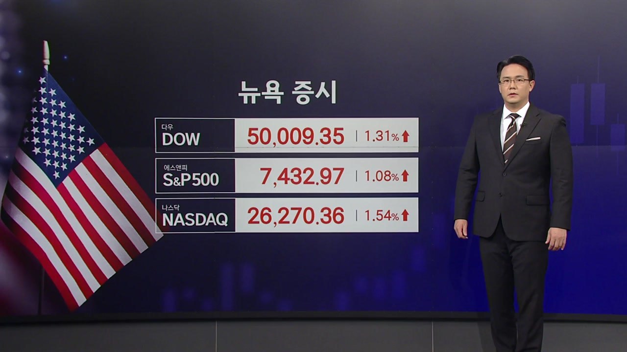 [2분 뉴욕증시] AI 수요는 여전하다!...엔비디아 기대감 속 동반 상승 / YTN