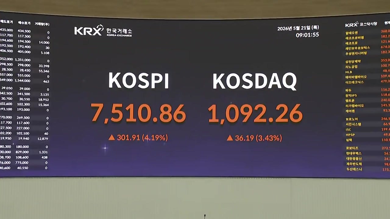 삼성전자 노사 극적 합의, 코스피 반등할까? / YTN