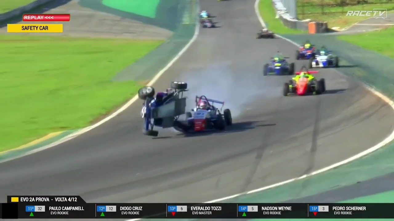Formula Evo 2026 Interlagos 2 Race 2 Ferreira Eidt Big Crash