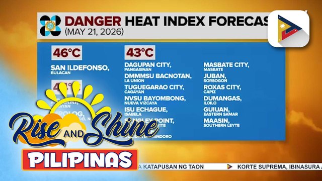Metro Manila at Visayas, makakaranas ng kalat-kalat na pag-ulan