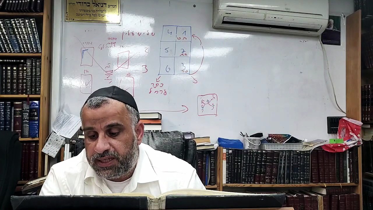 הרב יוסף נסימוב-אוצרות חיים-שער המלכים פרק ג