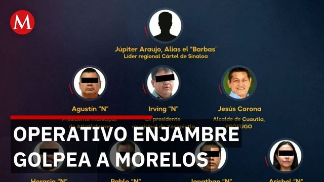 Operativo Enjambre en Morelos culmina con la detención de dos alcaldes y exfuncionarios