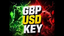 GBPUSD STRONG SETUP! 🎯 H1 Institutional Smart Money Analysis (SMC)