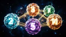 How Simple Counting Built the Universe and Defies Infinity