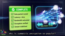 Symmetric Encryption Explained