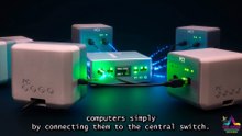 Scalability & Reliability of Network Topologies